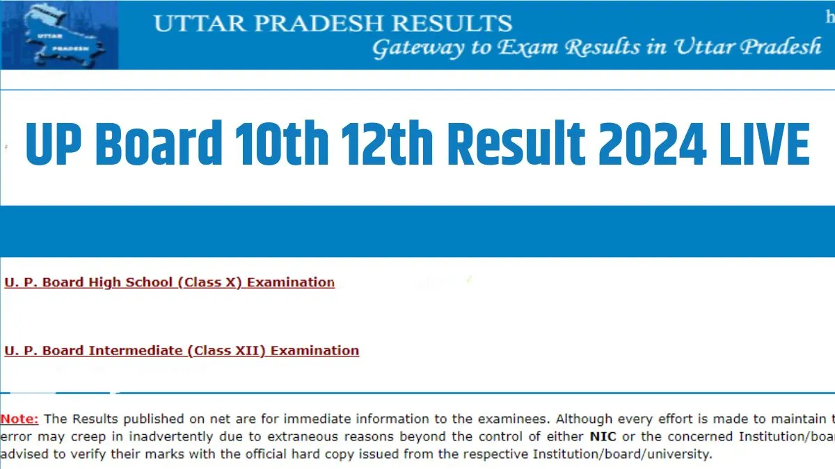 Up Board 10th 12th Result 2024